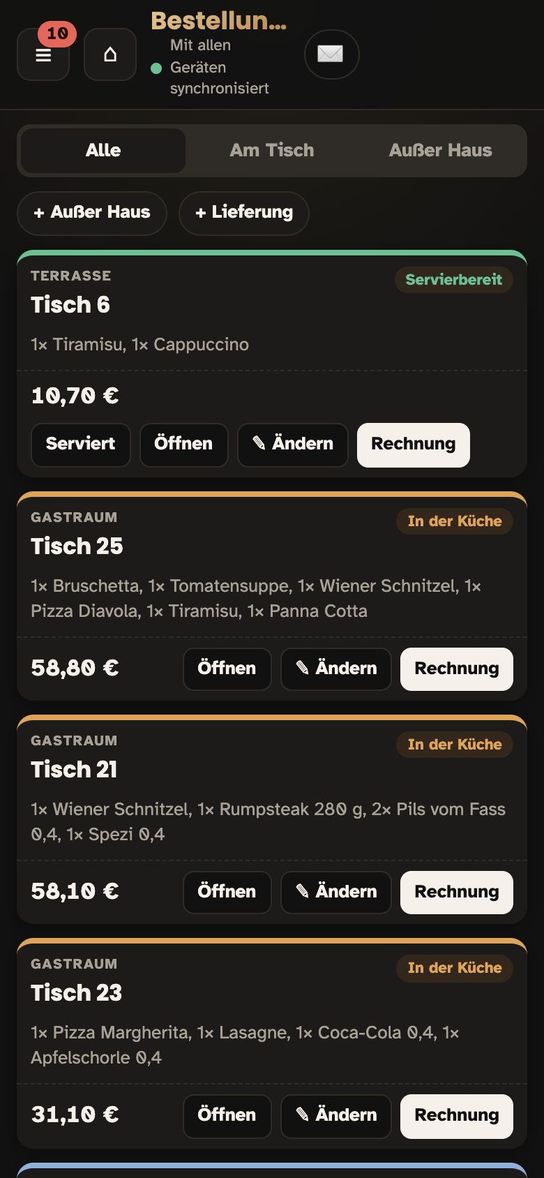Alle Bestellungen auf einen Blick