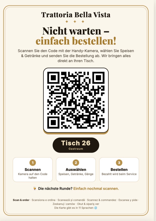 Tischaufsteller A5 – für alle Tische auf einmal