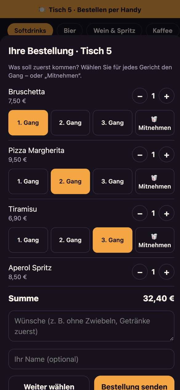 Der Gast wählt den Gang – oder „Mitnehmen“